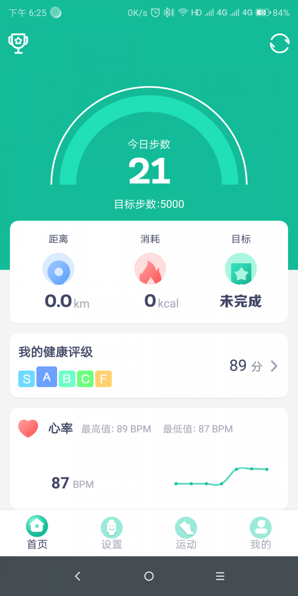 FitPro2
