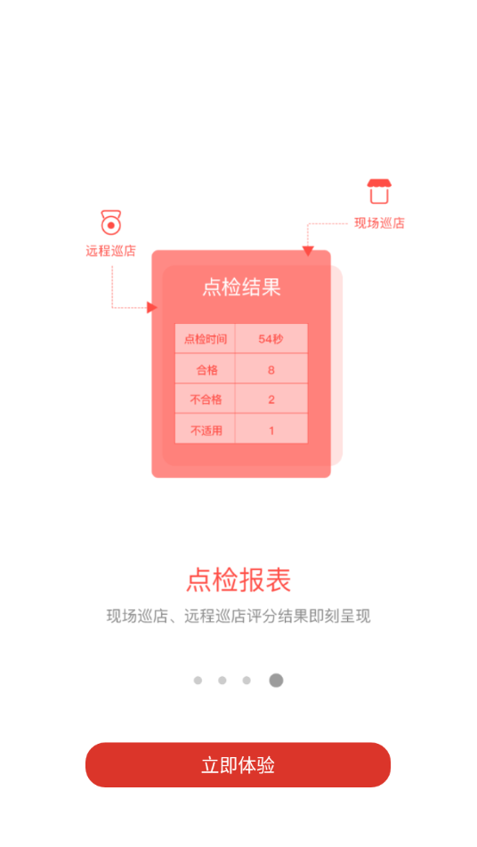 名創(chuàng)巡店4