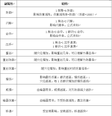 這就是江湖內(nèi)練技巧總結(jié)