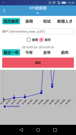 品聘獵頭軟件4