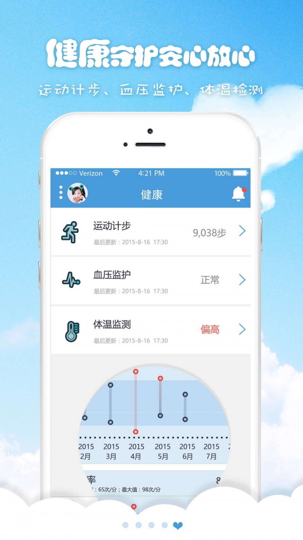 喜書郎 baby5