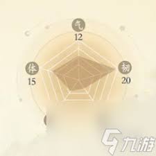 掌門下山司徒戰(zhàn)技能是什么