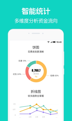 圈子賬本4