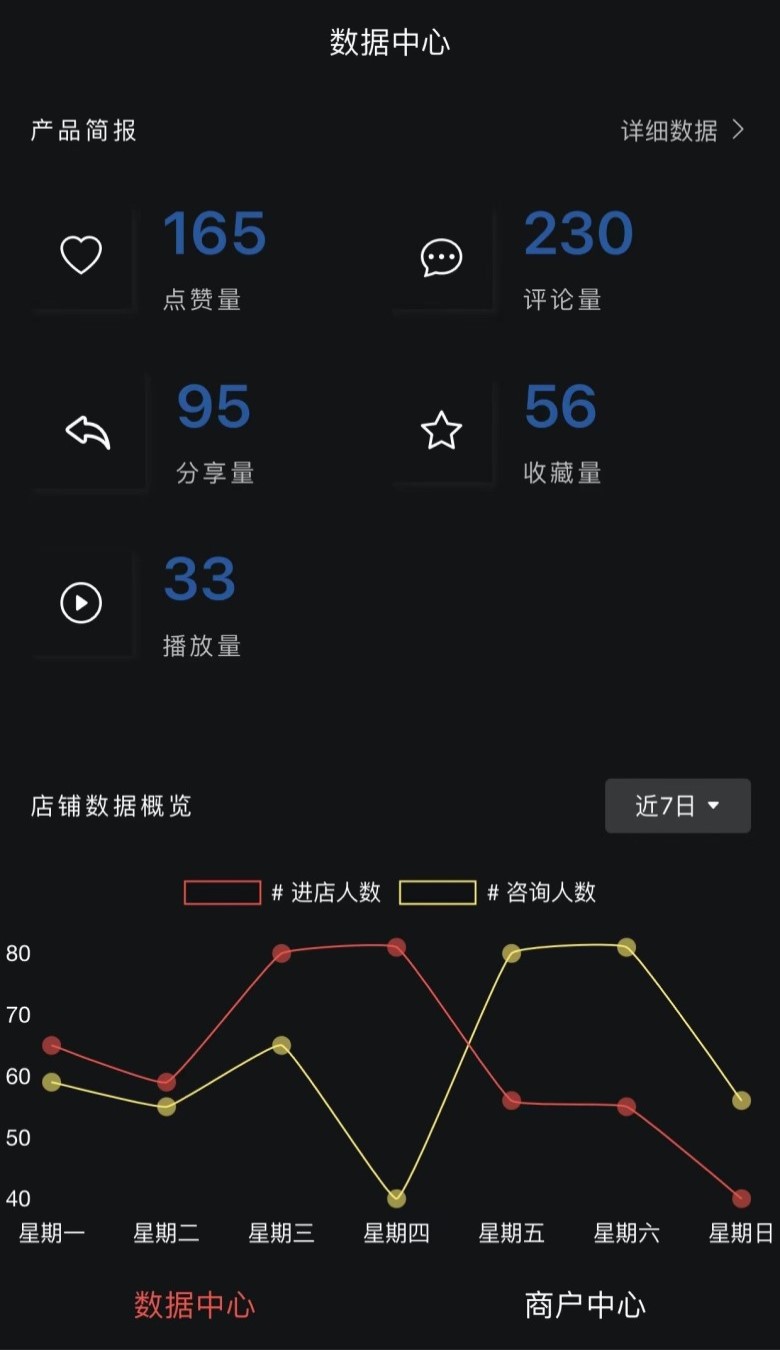 只視車商戶端1