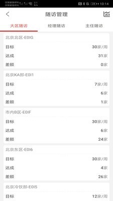 可樂GO業(yè)務(wù)2