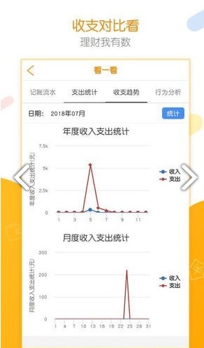 居民統(tǒng)計(jì)e記賬4