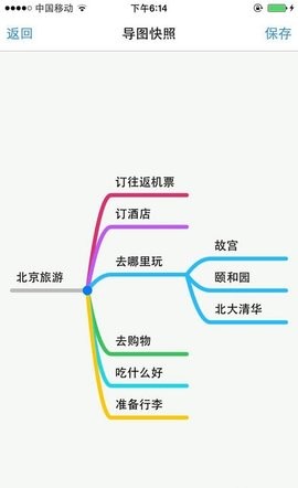 freemind1