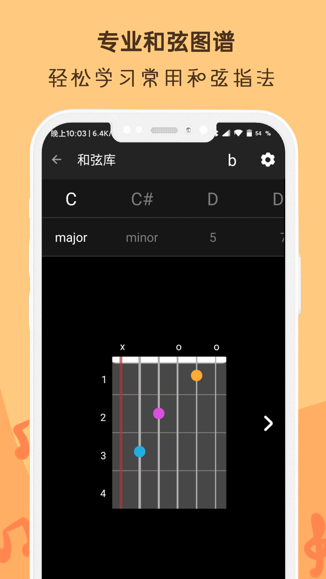 吉他調(diào)音器Ukulele1