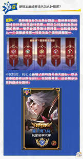 王者榮耀s40巔峰賽更新內(nèi)容是什么