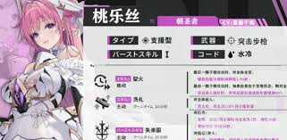 勝利女神桃樂絲技能怎么玩