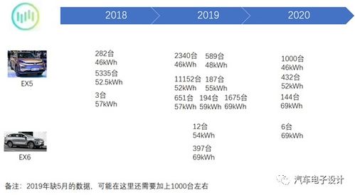 WH是什么計(jì)量單位？