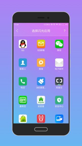 喚醒手機3