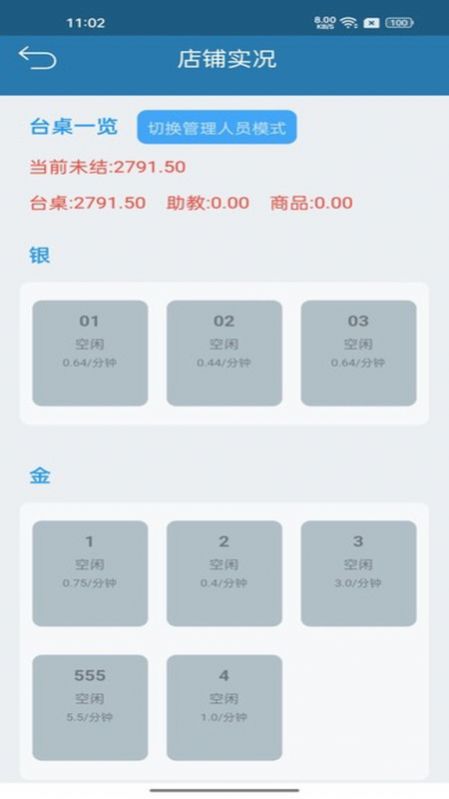 商云寶2