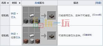 我的世界怎么合成切石機(jī)