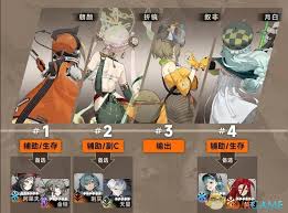 新月同行敘非如何搭配陣容
