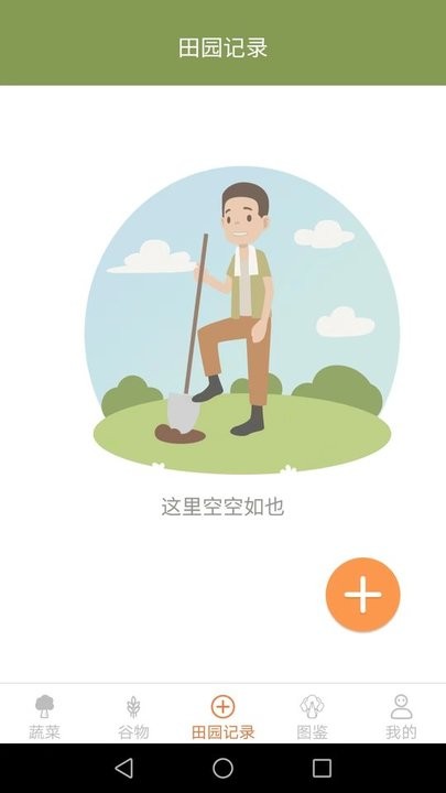 口袋田園百科知識3