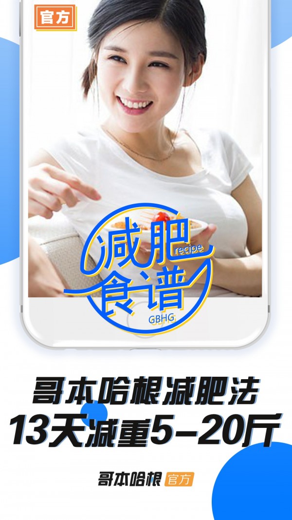 哥本哈根減肥1
