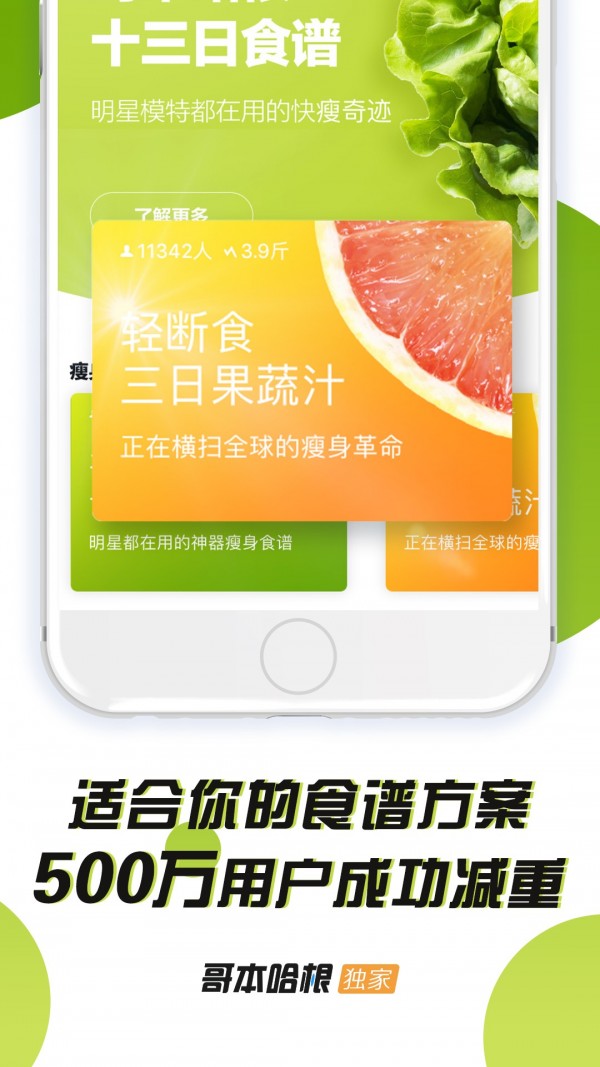 哥本哈根減肥2