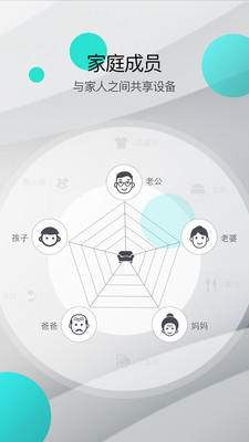 國(guó)美智能3