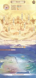 凡人傳說黃泉路如何通關(guān)