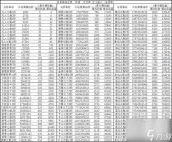 想不想修真如何提升肉身