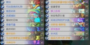 爐石傳說星艦DK卡組如何搭配