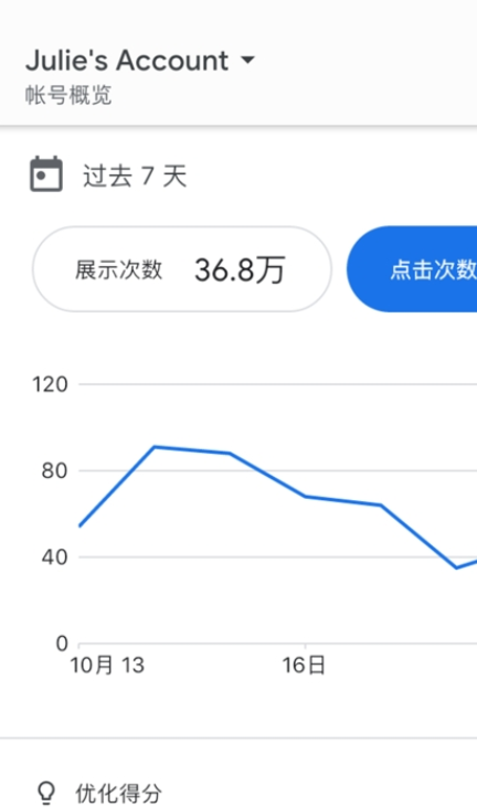 google ads廣告商務(wù)2