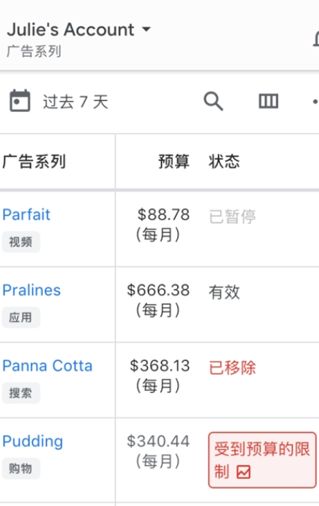 google ads廣告商務(wù)3