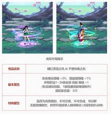 DNF2025五一套紋章屬性是什么