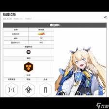 勝利女神新的希望拉普拉斯強不強