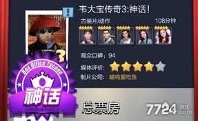 票房大賣王神話如何拍攝票房