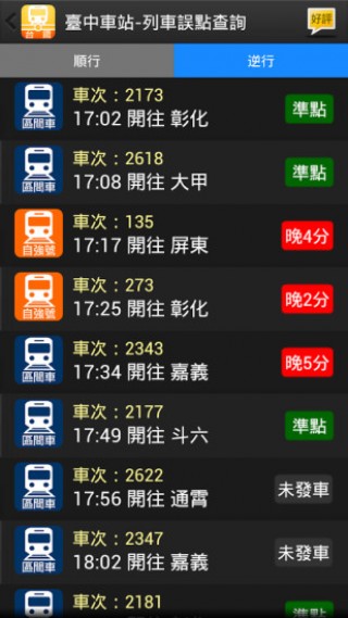 臺鐵列車動態(tài) 2
