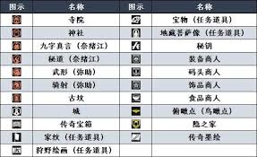 刺客信條影全寶物位置在哪