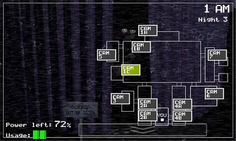 FNaF43