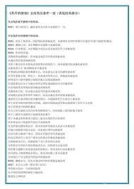 蘇丹的游戲全結(jié)局怎么觸發(fā)