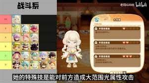 幻想生活i轉(zhuǎn)圈圈的龍和偷取時(shí)間的少女如何選擇伙伴隊(duì)友