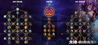 魔獸世界11.1奧法天賦怎么加點