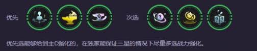 云頂之弈s14福牛殺皇陣容怎么搭配