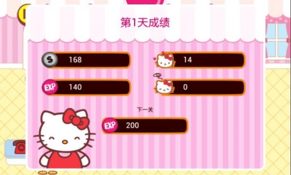 hellokitty咖啡廳1