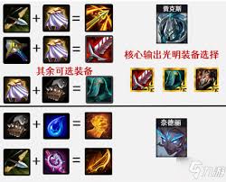 金鏟鏟之戰(zhàn)s14賈克斯技能是什么