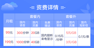無限流量套餐為何開始停售