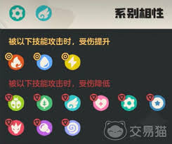 洛克王國(guó)世界帕帕斯卡技能如何搭配