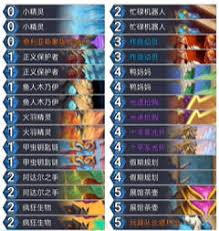 爐石傳說翡翠夢境版本茶壺DK卡組如何搭配