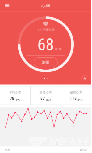 iband(iband手環(huán)說明書)V1.12.20 安卓免費版3