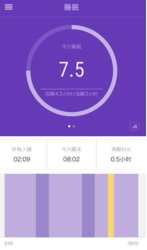 iband(iband手環(huán)說明書)V1.12.20 安卓免費版4