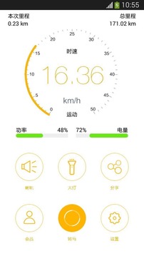 IamIPS2