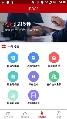 IBOSS恒潔版3