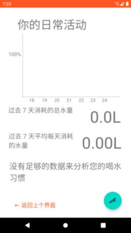 HT水圖2