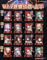 崩壞星穹鐵道3.2版本末日幻影怎么配隊(duì)