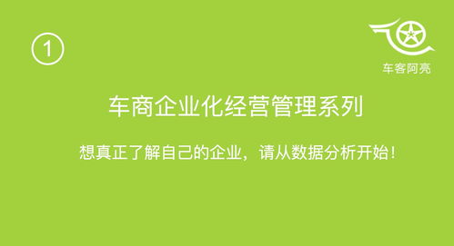 鼓勵自己從頭開始的句子